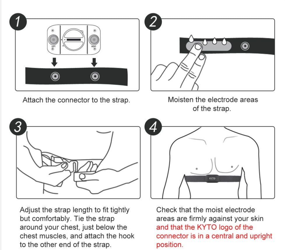Bluetooth Chest Strap Heart Rate Monitor