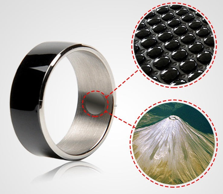 R3F Smart NFC Ring
