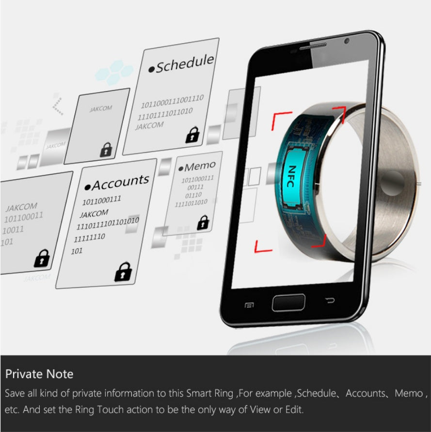 R3F Smart NFC Ring