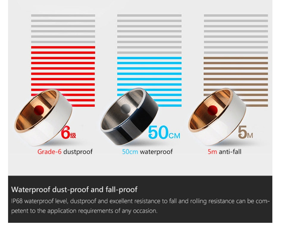 R3F Smart NFC Ring