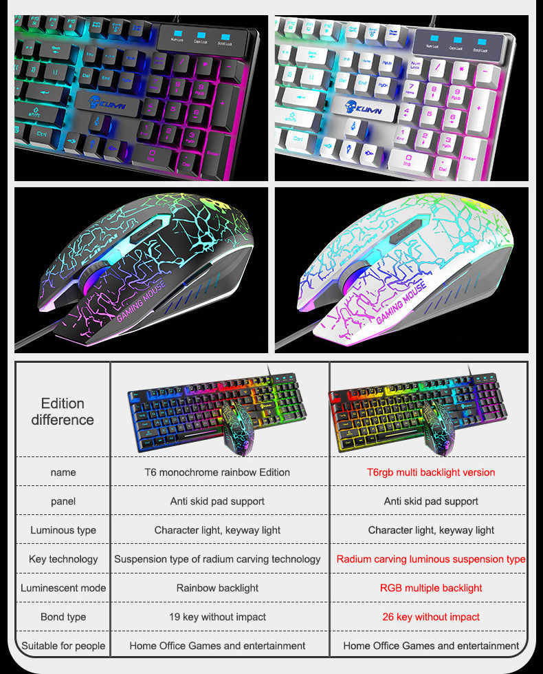 T6RGB Luminous Keyboard and Mouse Set