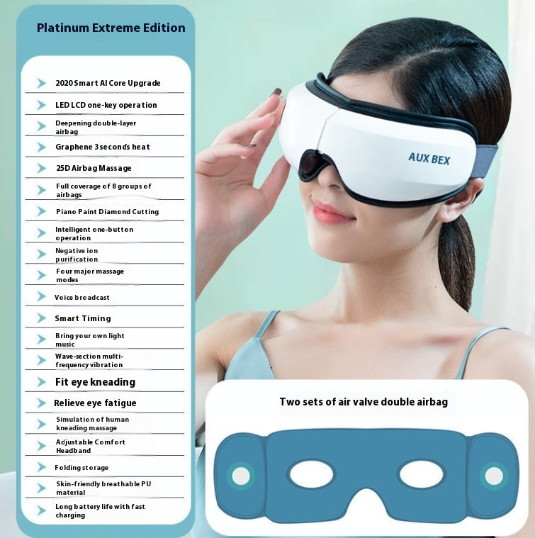 Eye Massager Device