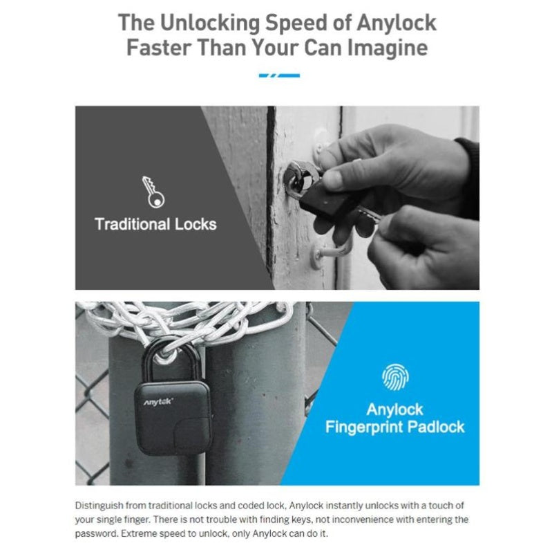L3 Waterproof Smart Padlock