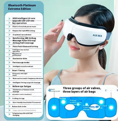 Eye Massager Device