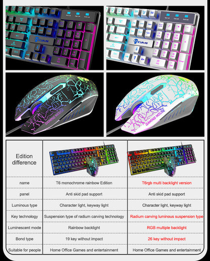 T6RGB Luminous Keyboard and Mouse Set