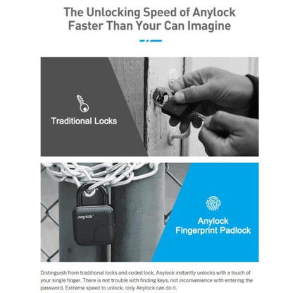 L3 Waterproof Smart Padlock